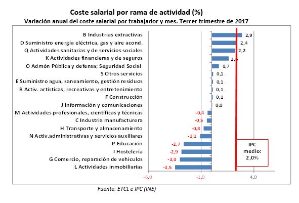 18 tabla1.JPG