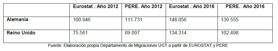 Tercera tabla.JPG