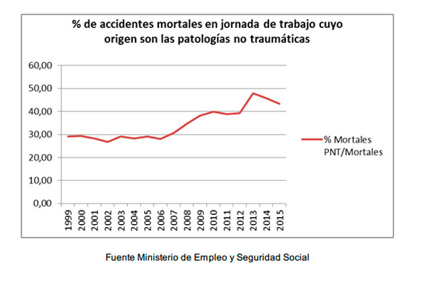 cuadro2slaboral.jpg