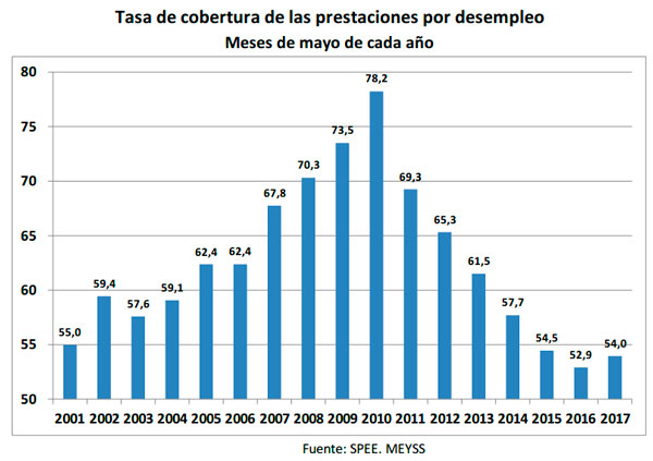 cuadroparojunio2017.jpg