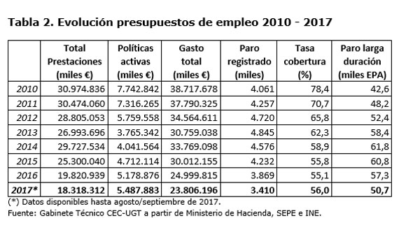 porgamaempleo2.jpg